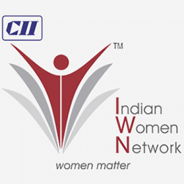 CII